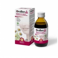 Planta Medica Oroben...
