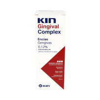 Kin Gingival Complex...