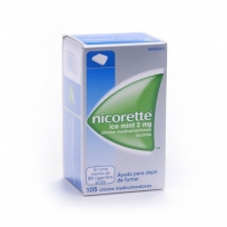 NICORETTE ICE MINT 2 MG 105...
