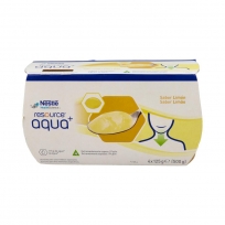 Resource Aqua+ Agua...